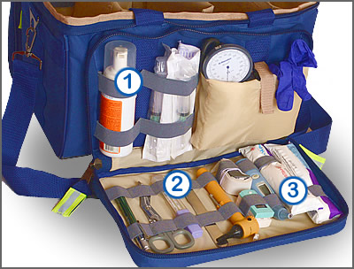 Крепления кармана скорой помощи Крепления кармана скорой помощи