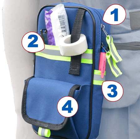 Описание карманов медсумки